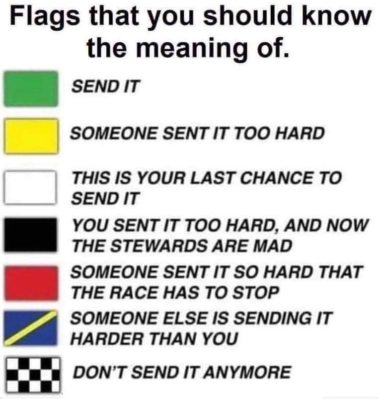 Know your flags